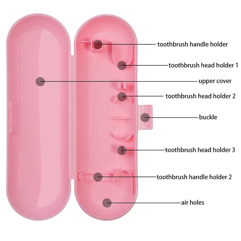 Nincha Plastic Electric Toothbrush Travel Case for Oral-B Pro Series, Pink - Image 5